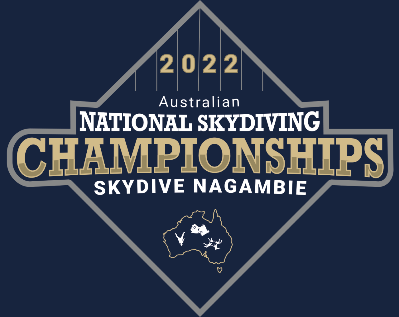 Nationals 2022 - Competitor Registration Early Bird