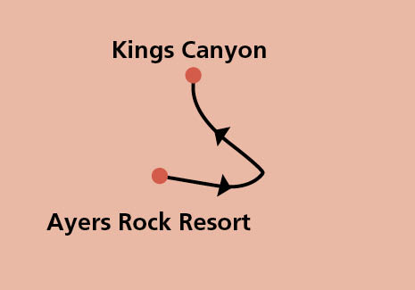 AAT Kings Ayers Rock to Kings Canyon Transfer (Y23)