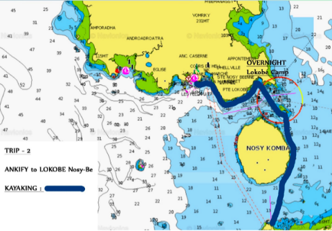 This image is a nautical chart illustrating a kayaking trip from Ankify to Lokobe on Nosy-Be, including an overnight stay at Lokobe Camp and a route around Nosy Komba.