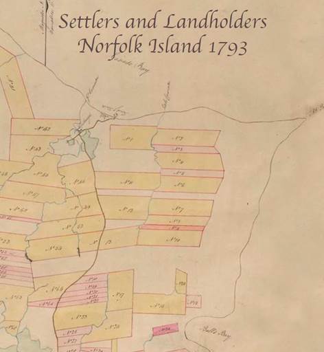 Settlers and Landholders Norfolk Island 1793