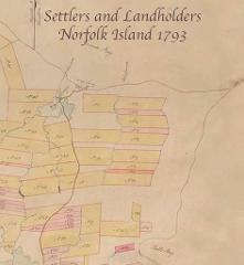 Settlers and Landholders Norfolk Island 1793