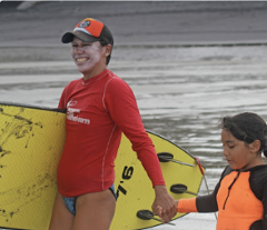 Surf Lessons at El Palmar