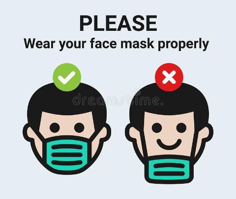please_wear_your_face_mask_properly_sign_icon_vector_poster_information_instruction_personal_hygiene_coronavirus_man_213794842