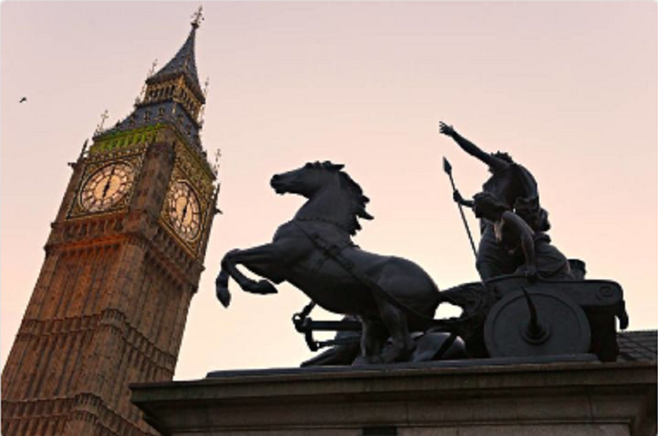 Sights and Sounds of London on Christmas Day