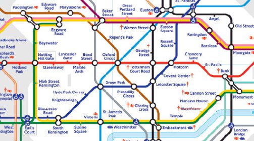 London Underground Tour 