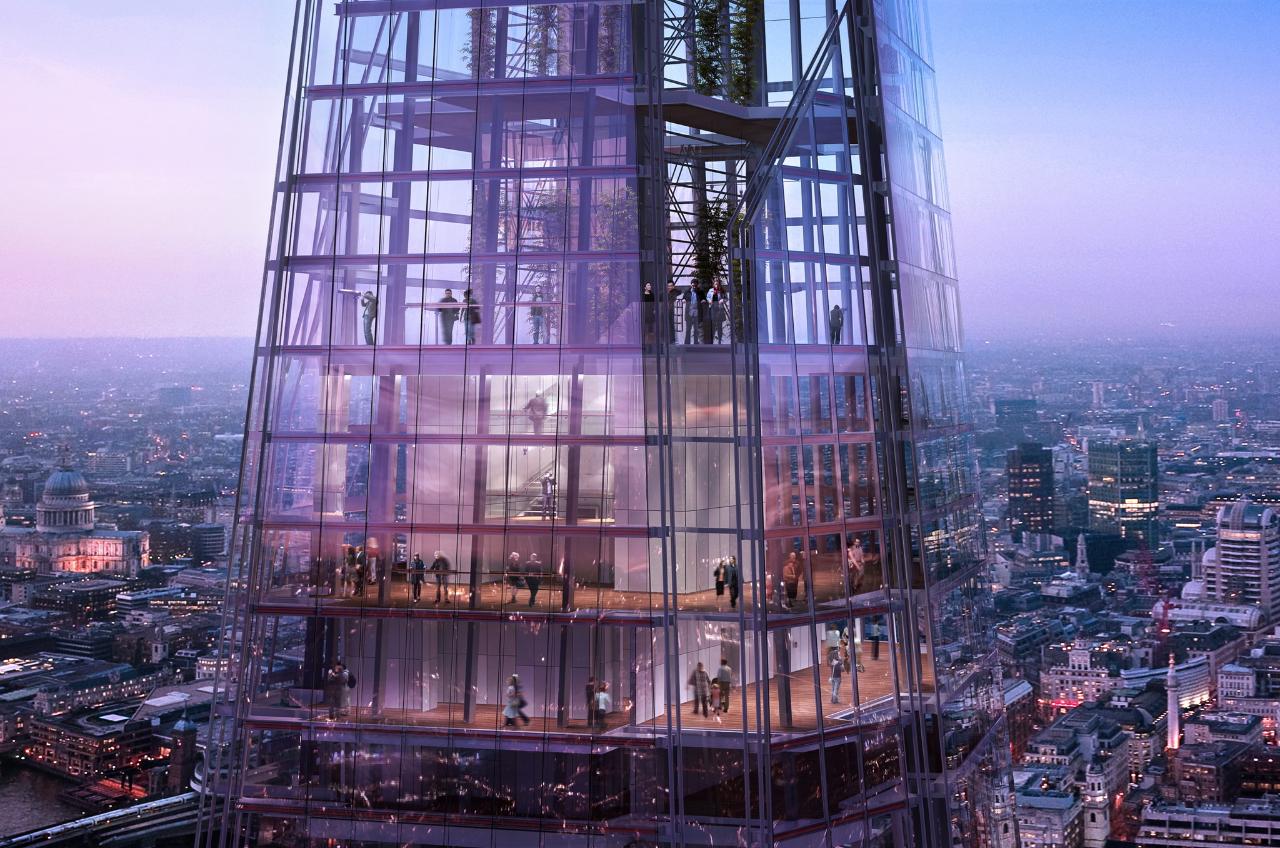 Go Up The Shard & London Landmark Walking Tour (Private)