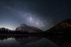 Guided Stargazing