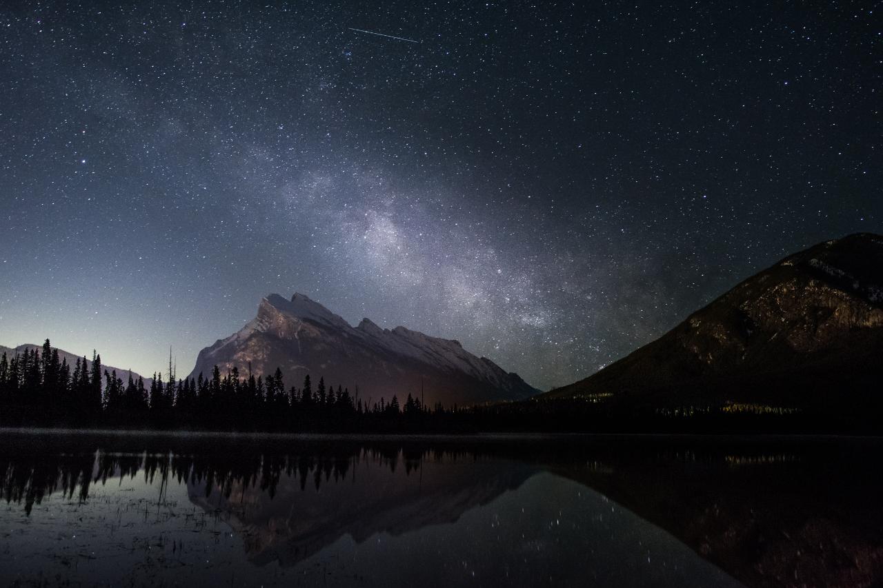Guided Stargazing