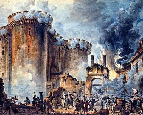 Le Marais in the French Revolution: Private Paris Walking tour