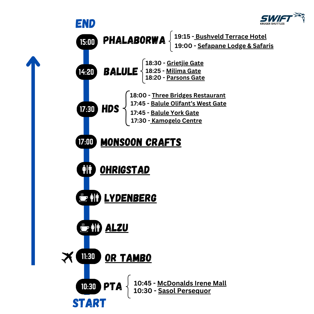 Express Gauteng TO Greater Kruger Shuttle 