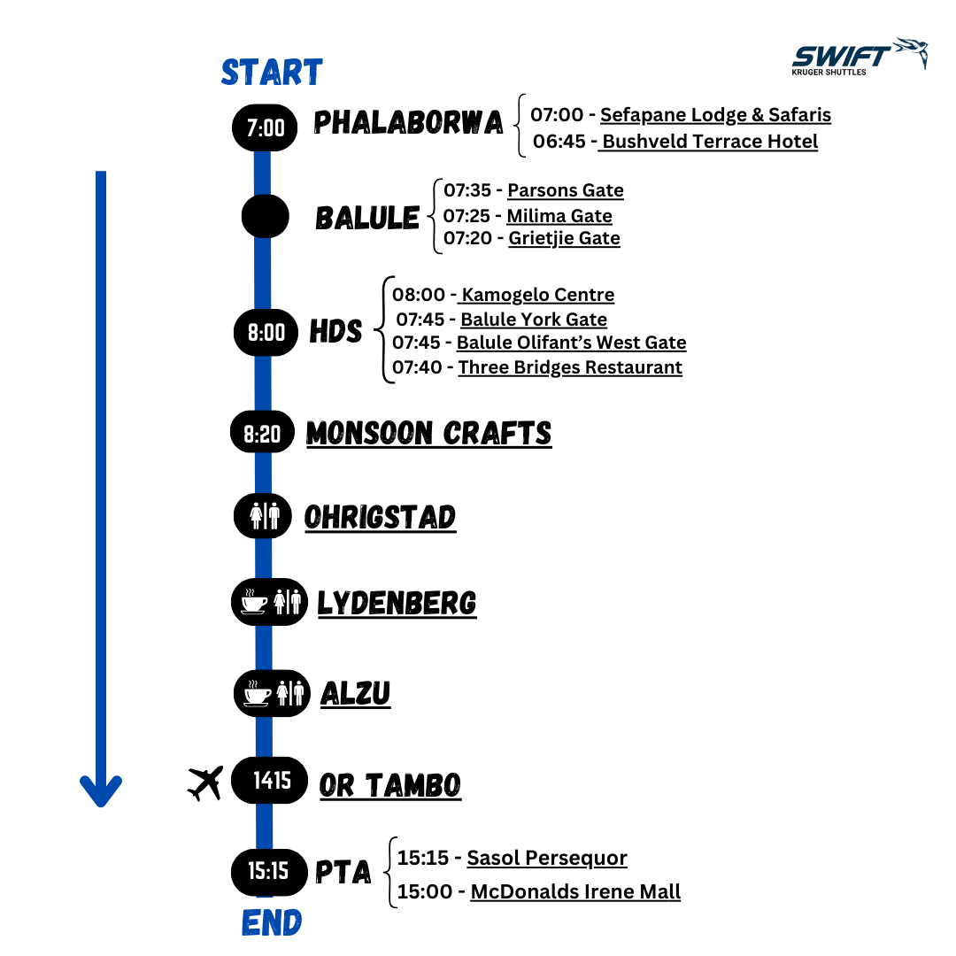 Express Greater Kruger TO Gauteng Shuttle 