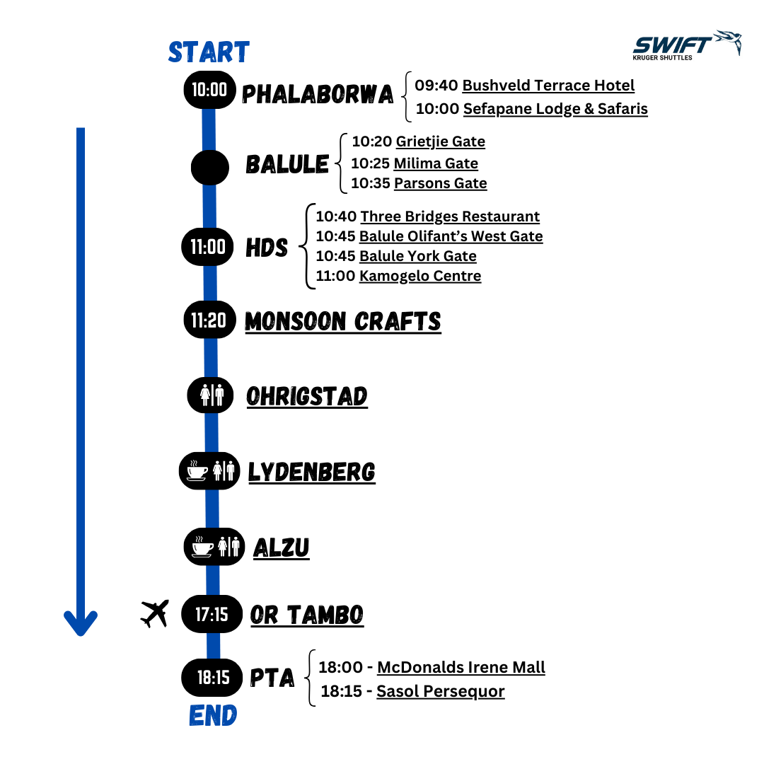 Greater Kruger TO Gauteng Shuttle 