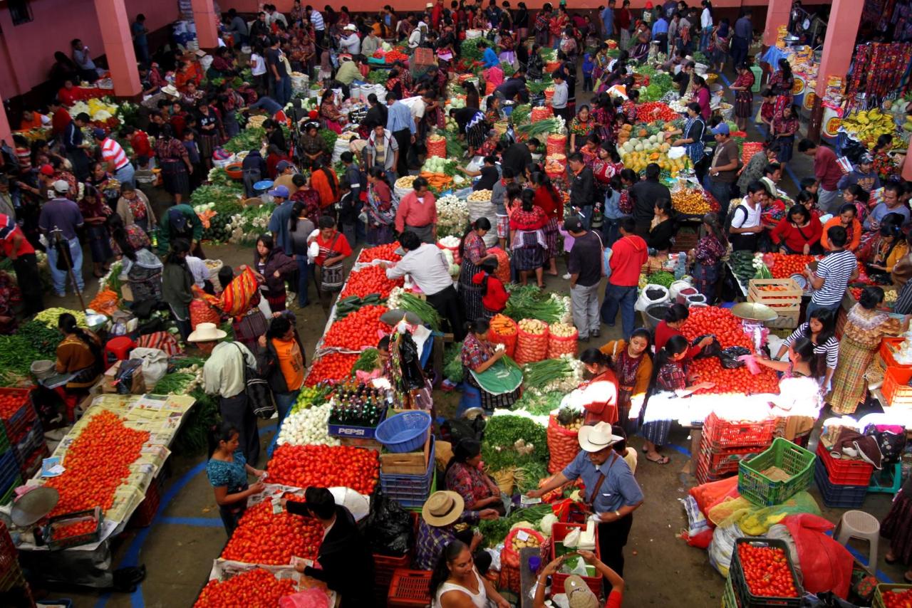 Chichicastenango Mayan Market