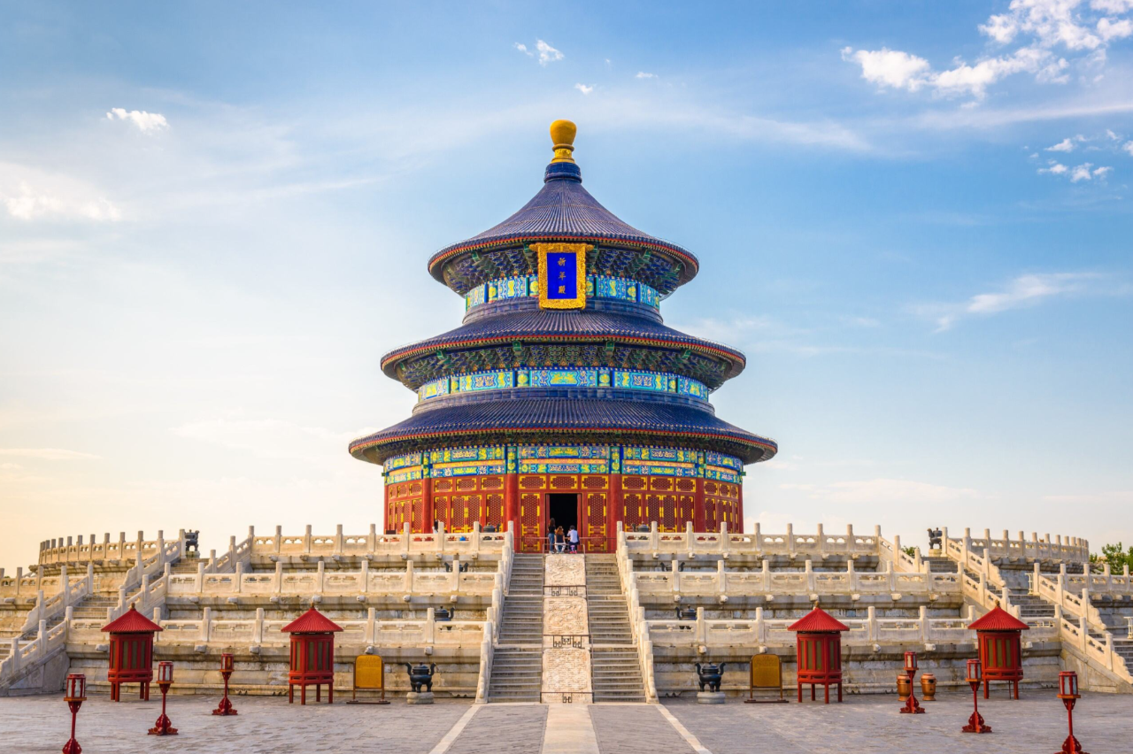 8D7N Beijing / Tianjin Package Tour - 4 to go