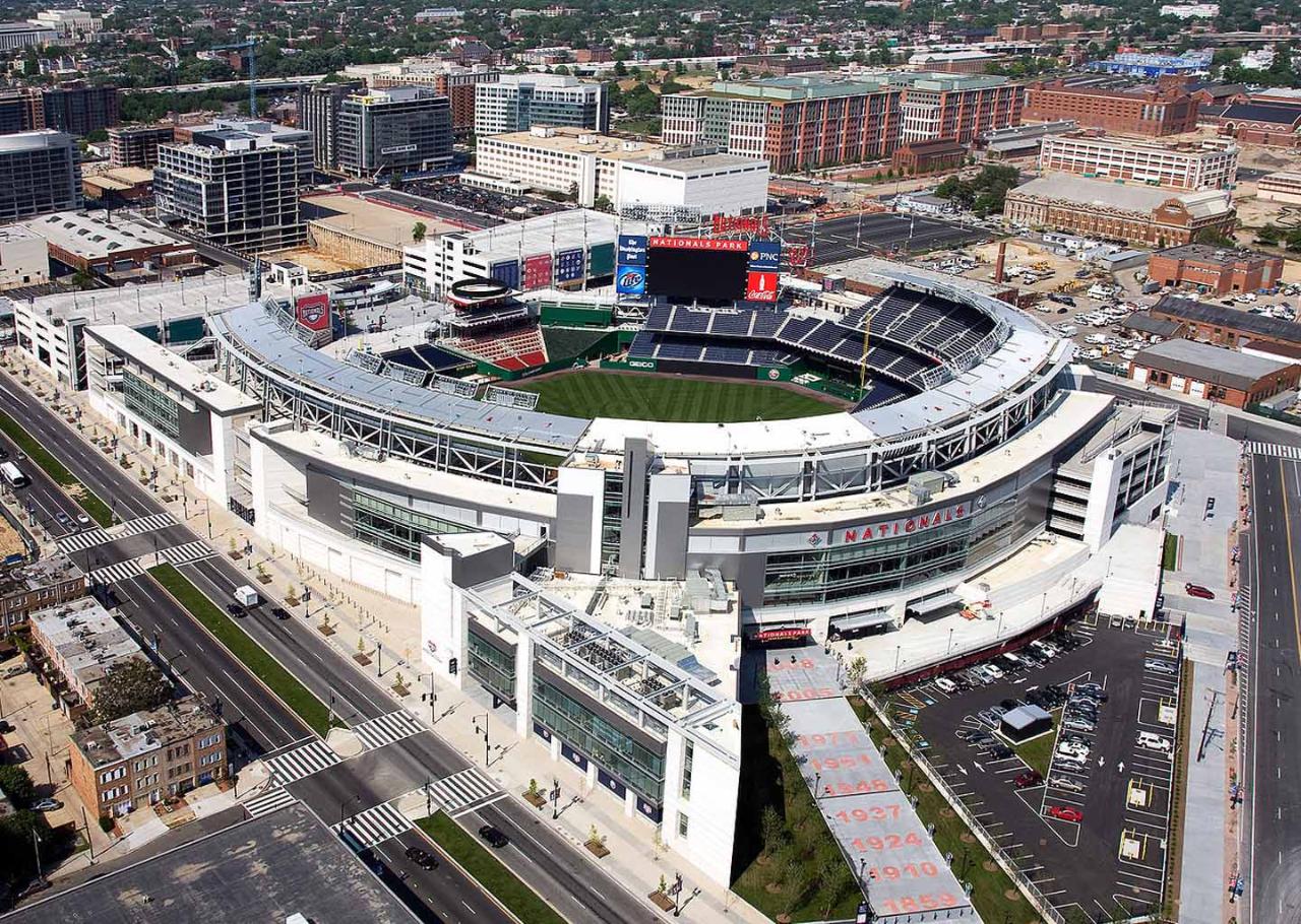 Washington Nationals at Nationals Park