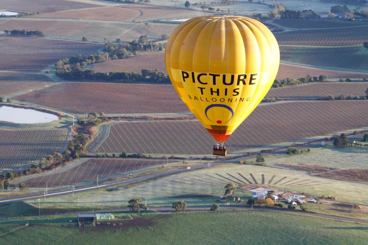 Gift Card - Yarra Valley Flight Only