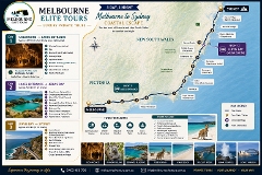 3 Day Melbourne to Sydney