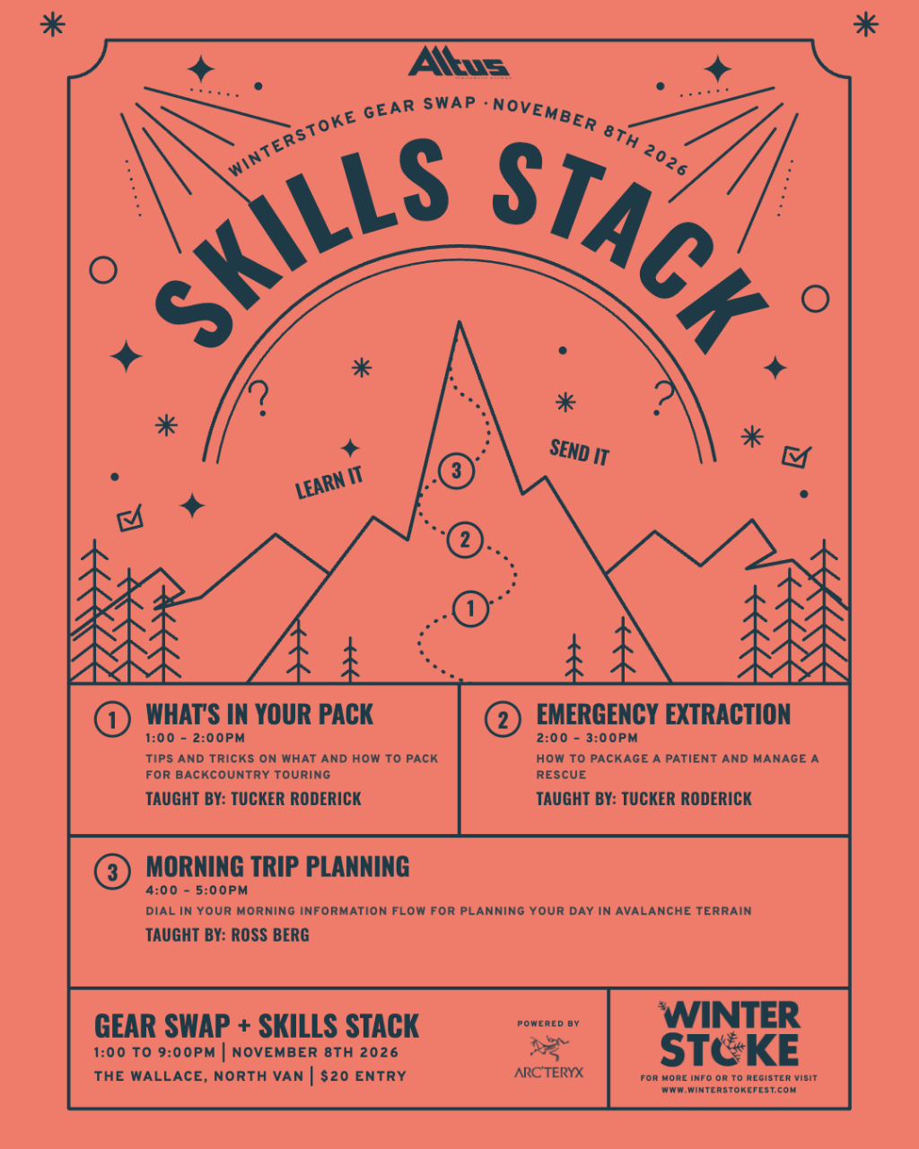 Winterstoke - What's in your pack