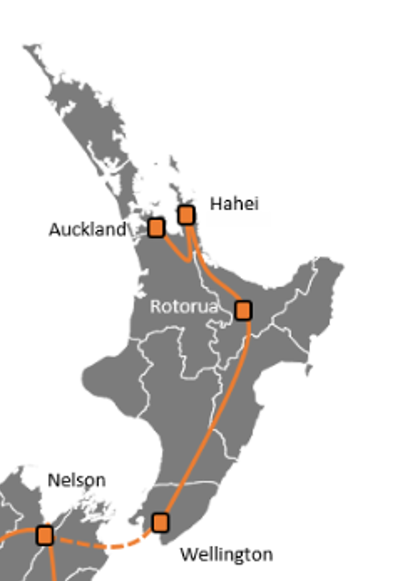 North Island Experience Tour 2027