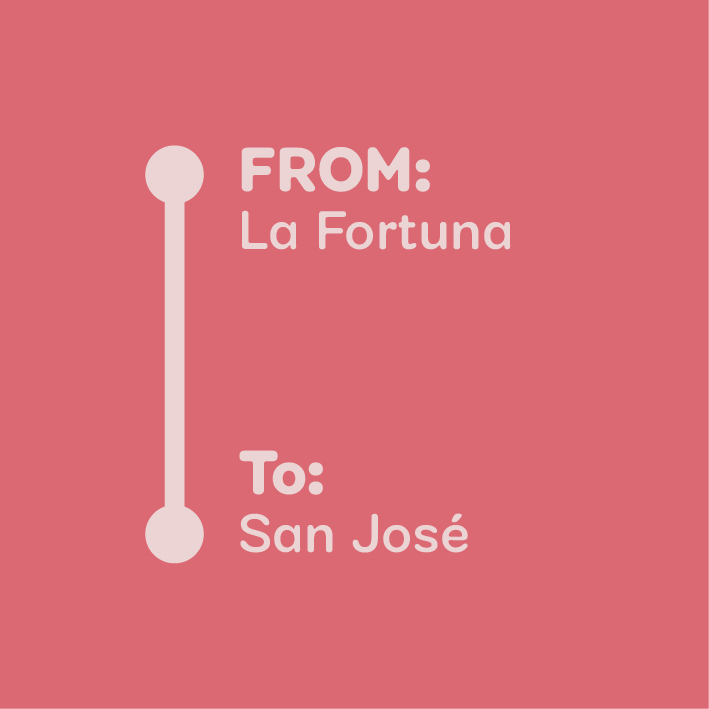 La Fortuna ---> San Jose