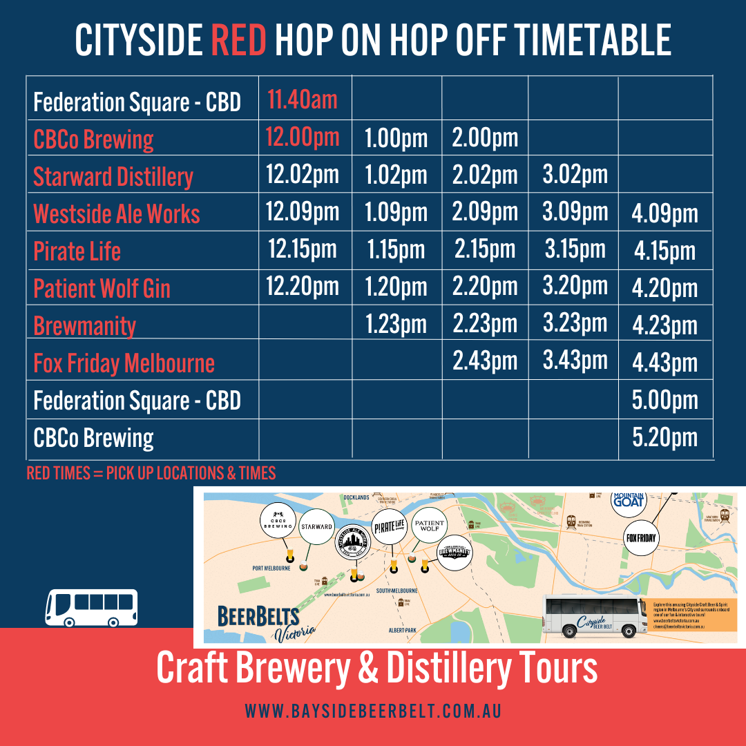 Cityside Red Hop On Hop Off Brewery & Distillery Tour