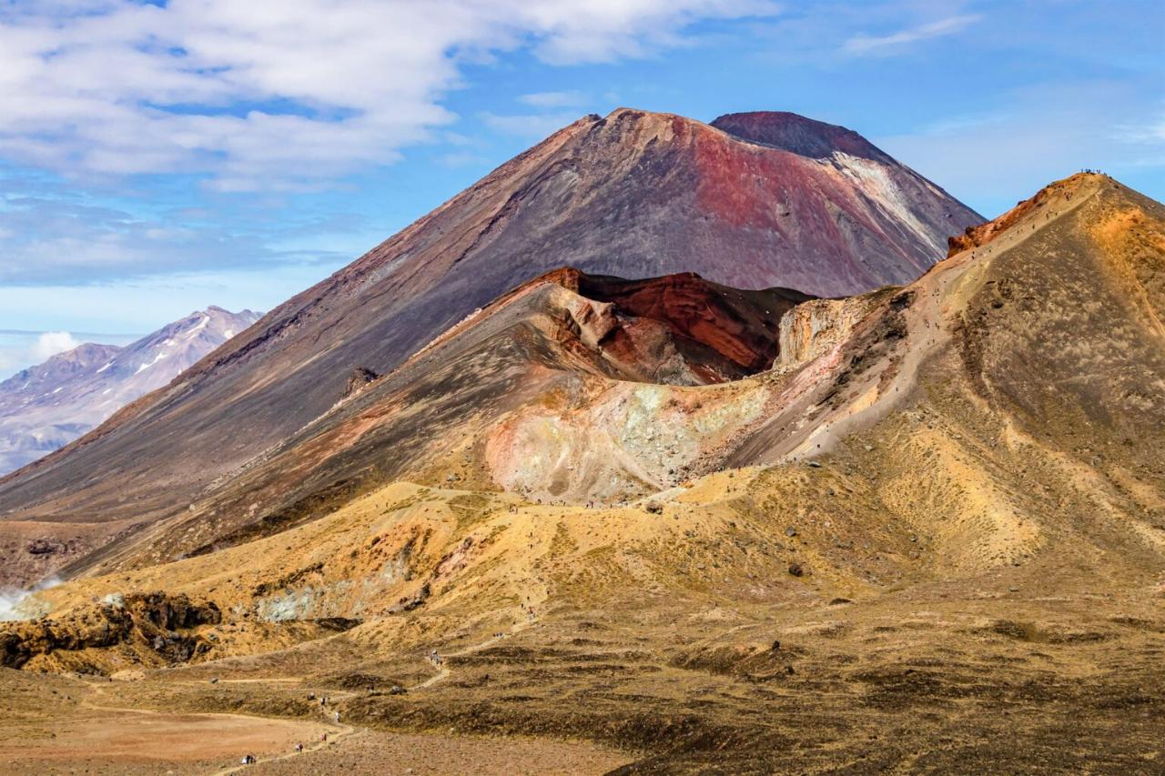 Tongariro Crossing