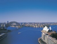 Sydney at a Glance