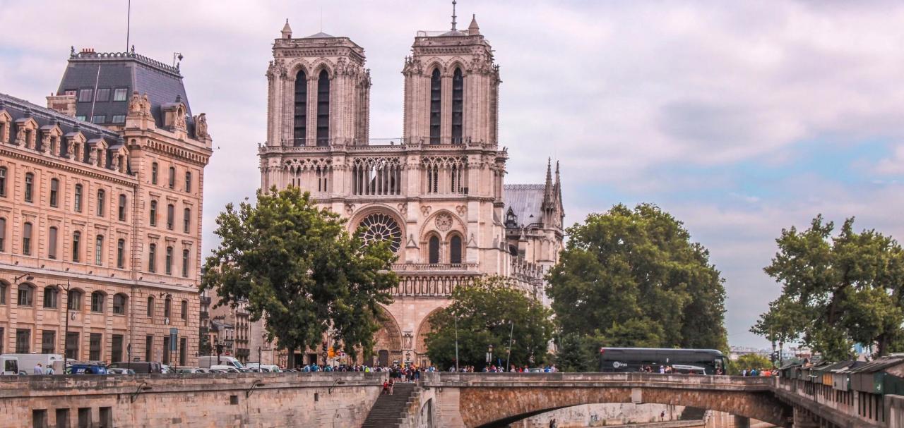 See 15+ Top Sights Private Walking & Metro Tour 
