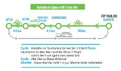 Scheduled 3.30pm Shuttle from Opua (Eastern end)  to Kaikohe