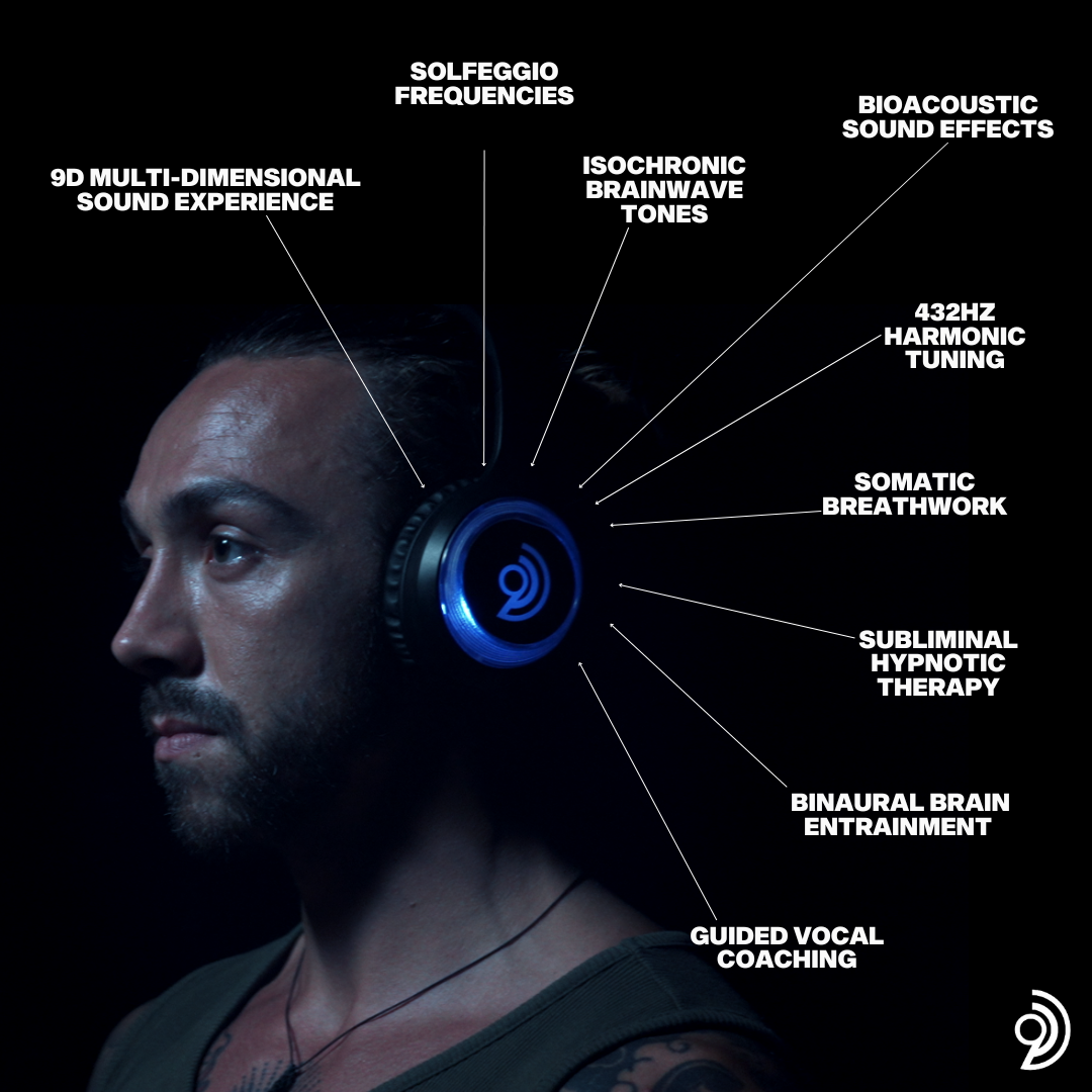 9D breathwork - "FURY TO FREEDOM" activation journey @ LAUNCESTON - PERTH community centre