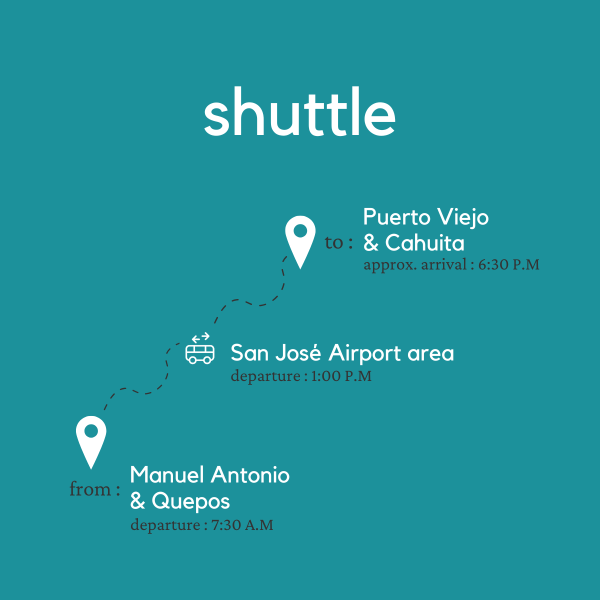 To Puerto Viejo & Cahuita From Manuel Antonio & Quepos (2 shuttles transfer)