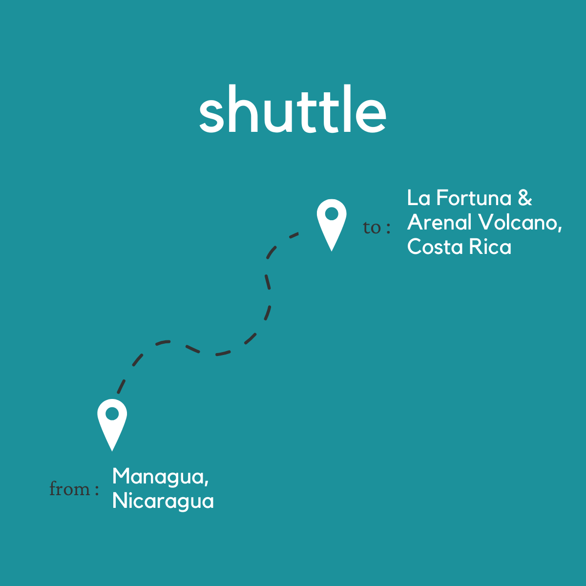 To La Fortuna & Arenal Volcano From Managua, Nicaragua
