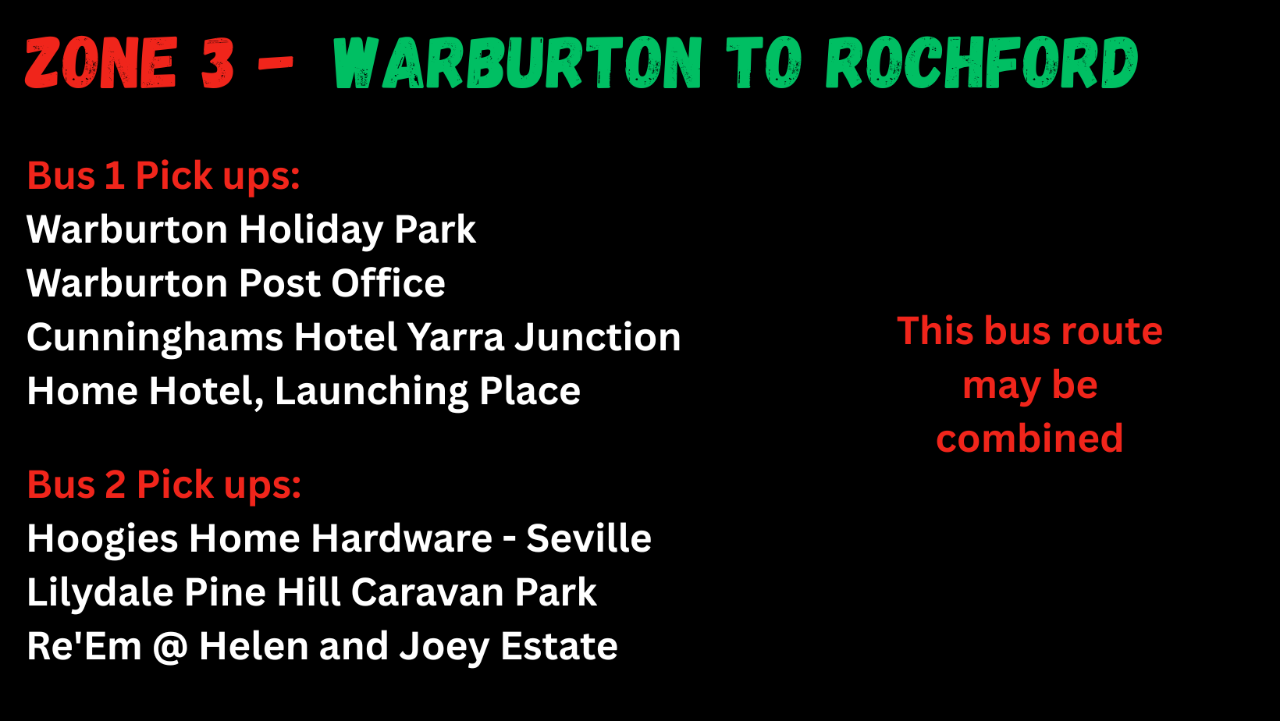 Zone 3 - Warburton, Launching Place Mt Evelyn, Pine Hill Caravan Park  to Rochford