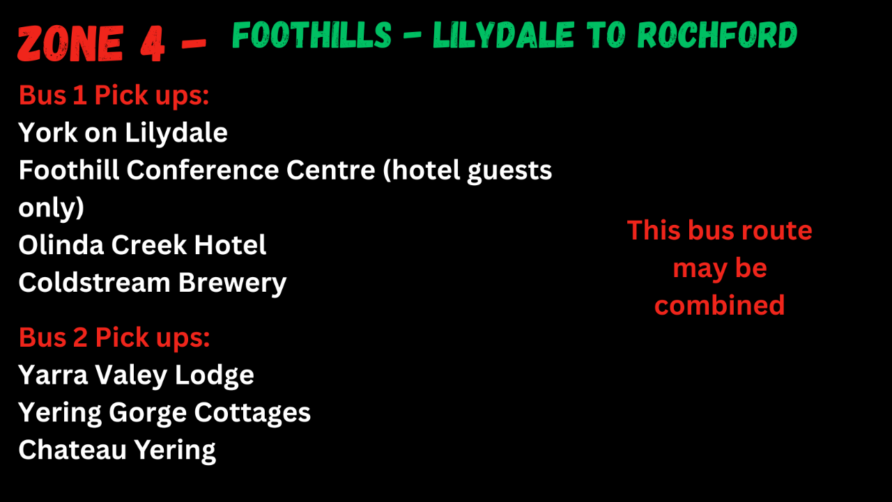 Zone 4 - Foothills, Lilydale, Yering to Rochford