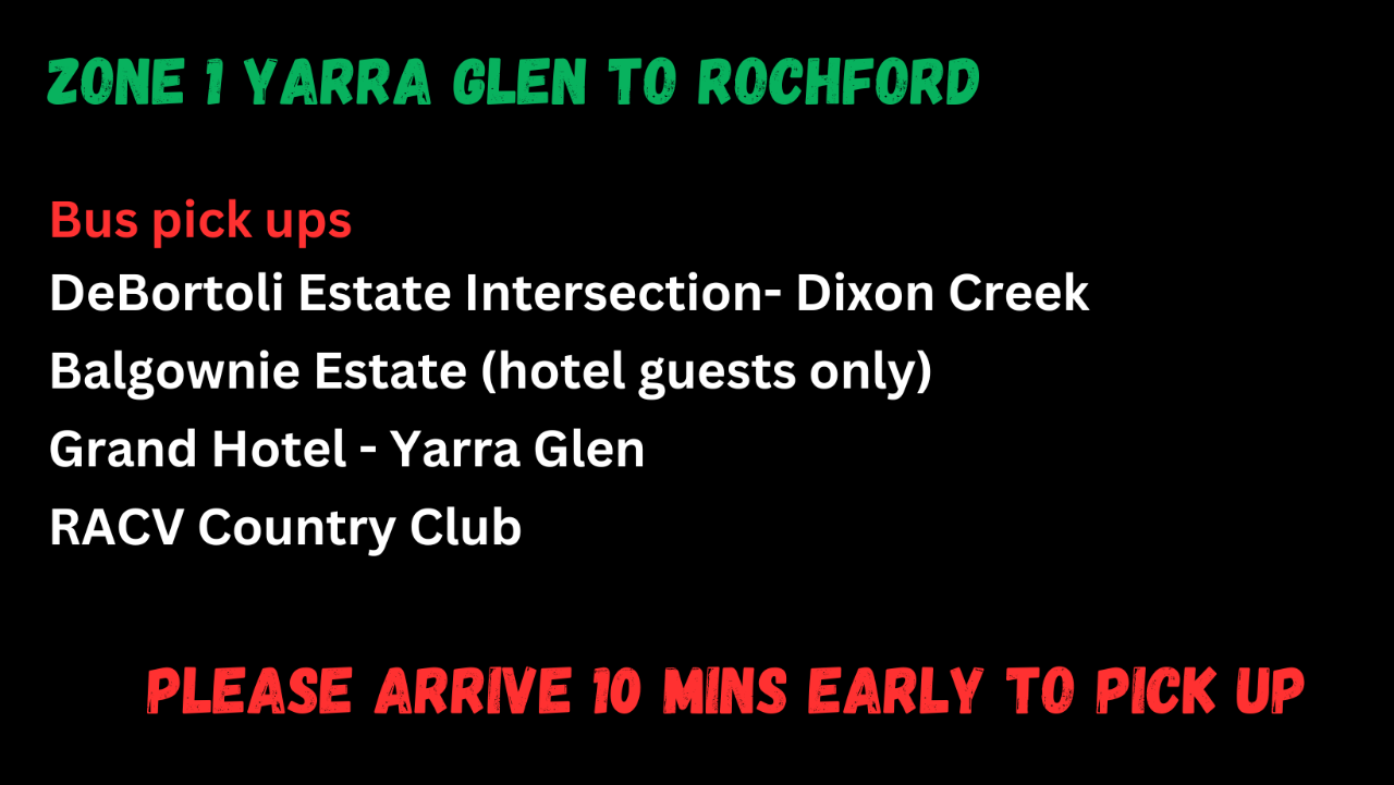 Zone 1 - Yarra Glen to Rochford