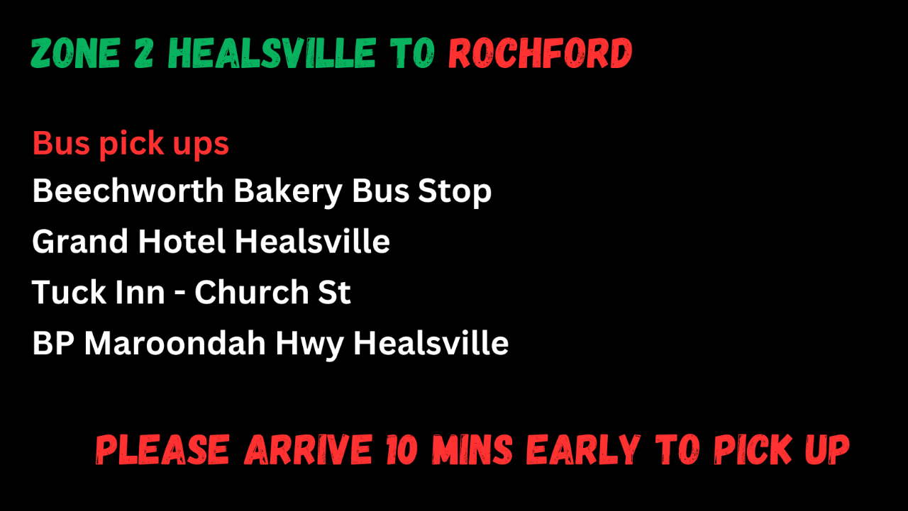 Zone 2 - Healesville to Rochford