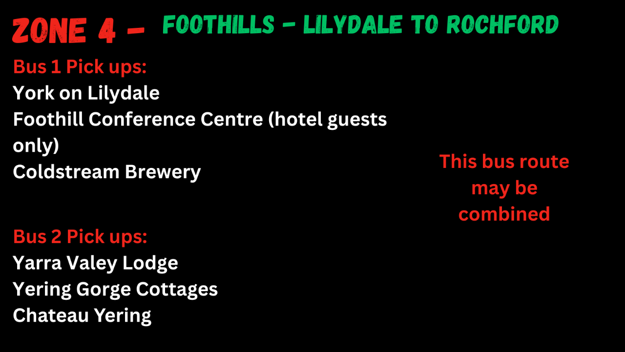 Zone 4 - Foothills, Lilydale, Yering to Rochford
