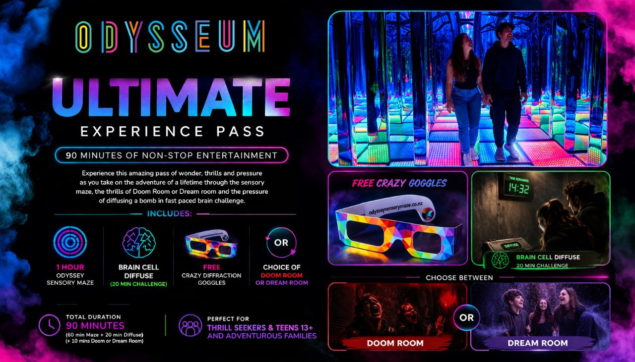 Odysseum Ultimate Experience - Odyssey Sensory Maze + Doom Room + Brain Cell - Defuse