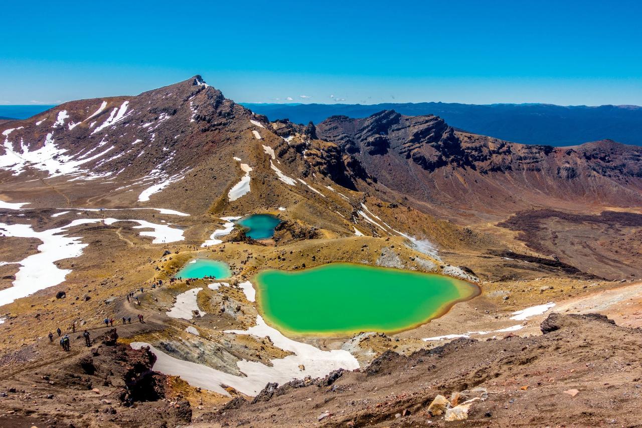 Tongariro Explorer
