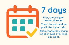 Overnight rental - 7 Days