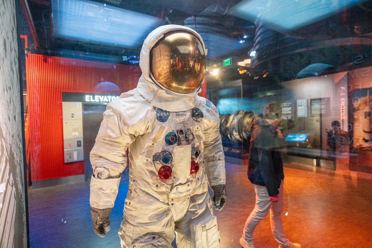 Air & Space Museum Small Group Walking Tour