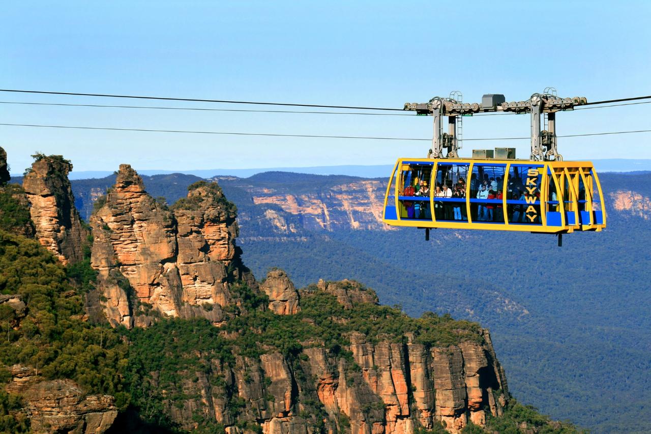 Scenic World Blue Mountains          Thursday 22nd May 2025