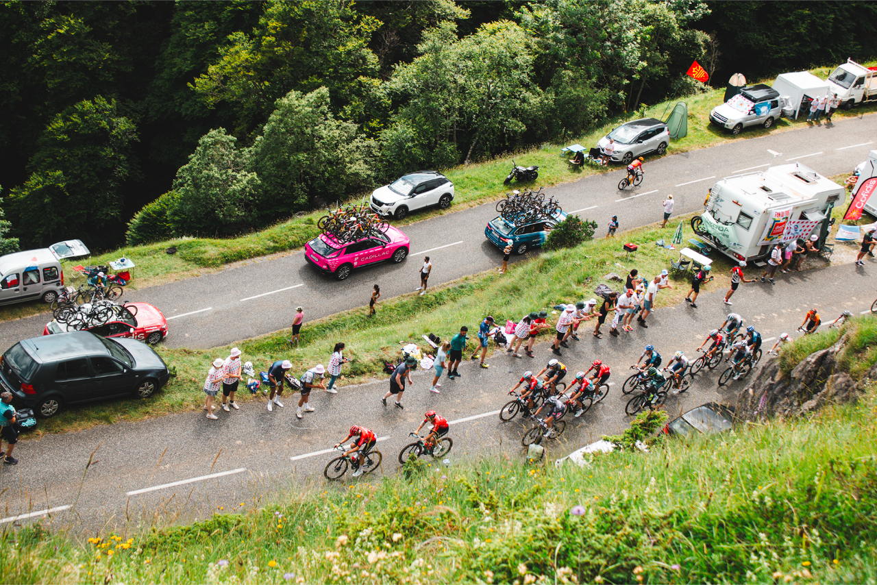 Sur les routes du Tour