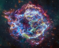 Supernovae Near and Far Conference - Early Bird Registration