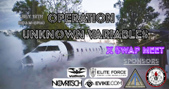 Operation Unknown Variables