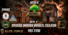Operation Unknown Variables: Escalation