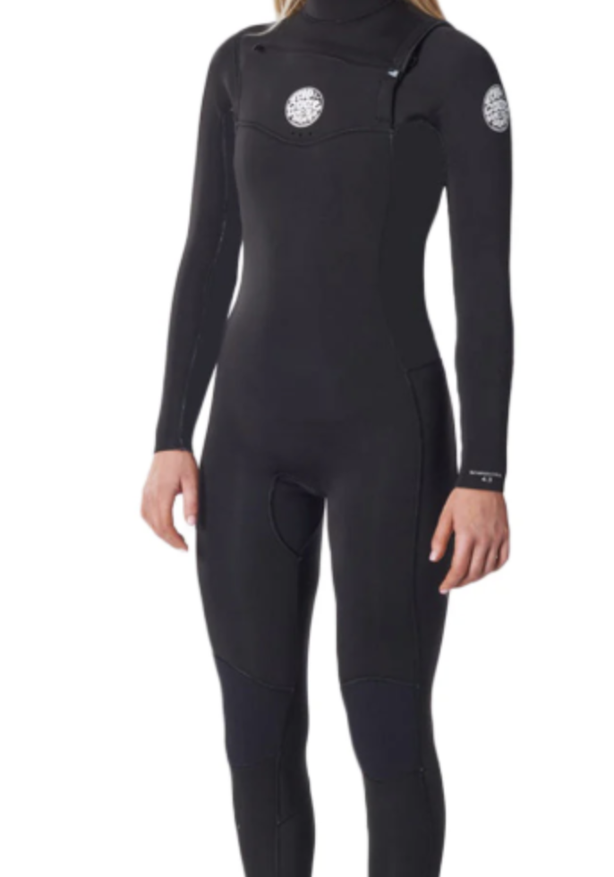 Wetsuit Hire 
