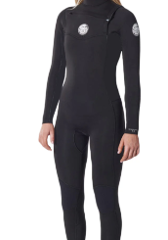 Wetsuit Hire 