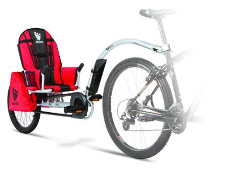 Child Bike tagalong