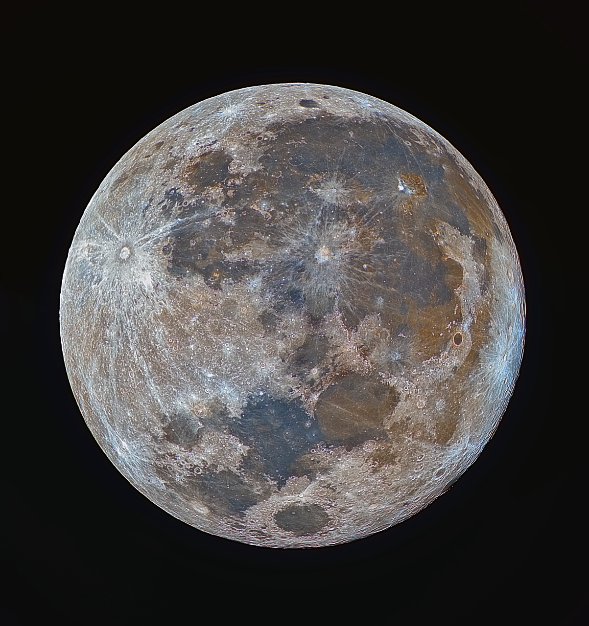 Hands-On Astronomy